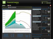 財務(wù)計劃分析系統(tǒng)